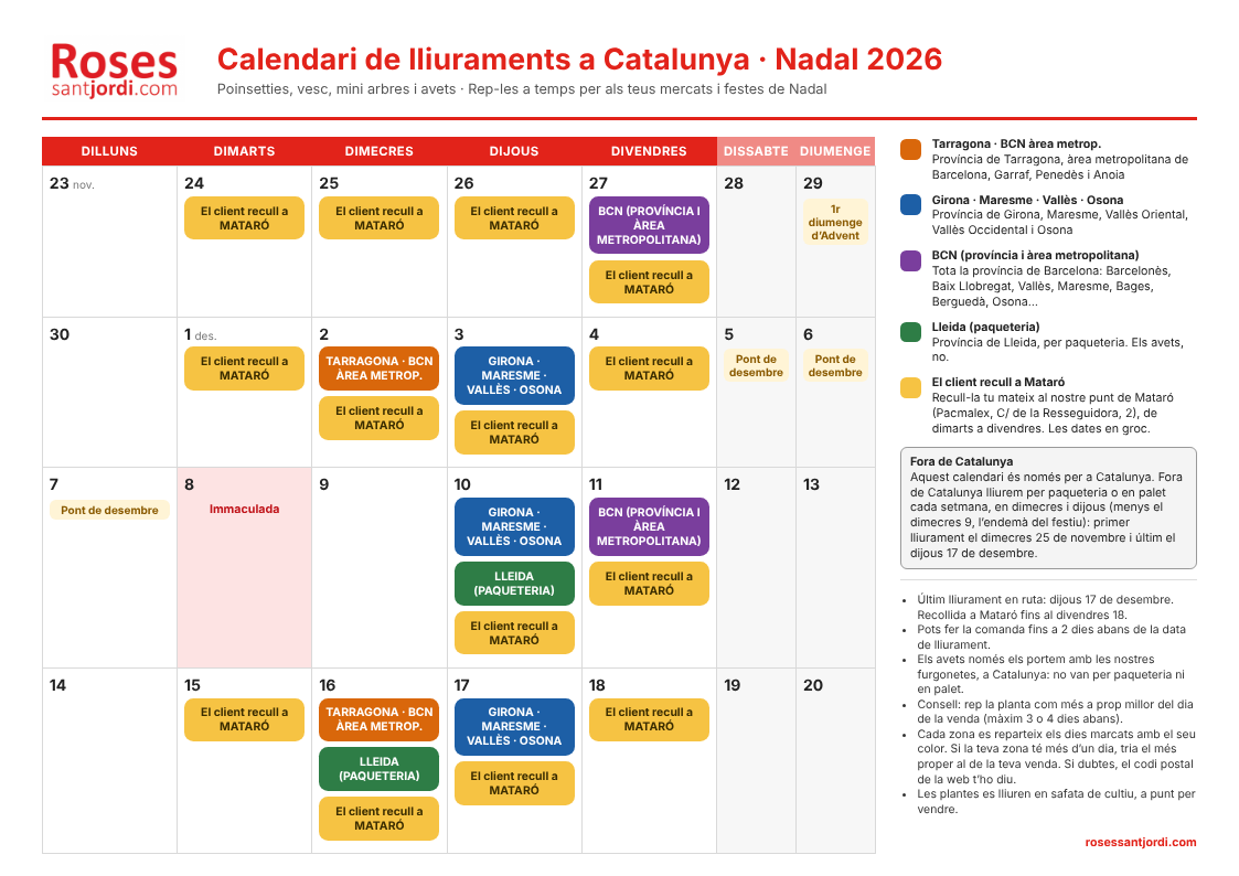 Calendari de lliuraments Nadal 2026