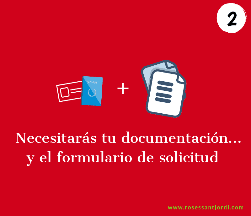 requisitos para solicitar tu licencia